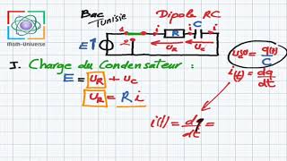 Dipole RC BAC charge du condensateur partie1 [upl. by Innek]