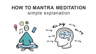 How to Mantra Meditation  Free Version  Simple Explanation for Beginners [upl. by Sherwynd19]