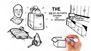 Thermo Scientific Dionex Easion IC System [upl. by Aeki]