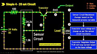 4 to 20 mA Transmitter Circuit Operation  Instrumentation Tools [upl. by Ecinwahs951]