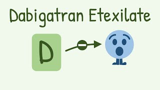 Dabigatran Etexilate  Oral Direct Thrombin Inhibitor [upl. by Ahtiuqal787]