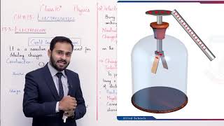 Class 10  Physics  Chapter 13  Lecture 03  133 Electroscope  Allied Schools [upl. by Chapman122]