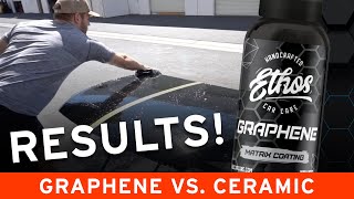 Graphene Coatings VS Ceramic Coatings  Crystal Serum Light amp Ethos Graphene Matrix [upl. by Adriena]