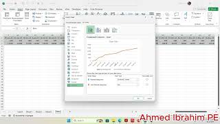 Manpower histograms planning primaverap6 projectmanagement usa [upl. by Lletnom]