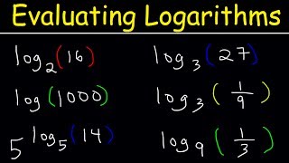 Logarithms  The Easy Way [upl. by Ellesor28]