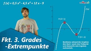 Funktion 3 Grades Extrempunkte  Hochpunkt Tiefpunkt graphisch amp rechnerisch [upl. by Faruq]