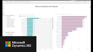 Microsoft Dynamics 365 Project Operations Overview [upl. by Jerri64]