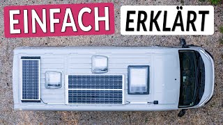 Solaranlage Wohnmobil  Wie viel Watt brauchst DU wirklich [upl. by Gnihc]