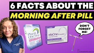 6 facts about the MORNING AFTER PILL [upl. by Anada]