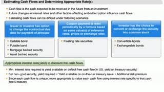 Valuation of Debt Securities  Simplilearn [upl. by Ajan69]