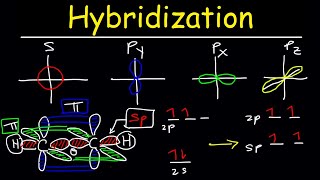 Hybridization of Atomic Orbitals  Sigma amp Pi Bonds  Sp Sp2 Sp3 [upl. by Agnes]