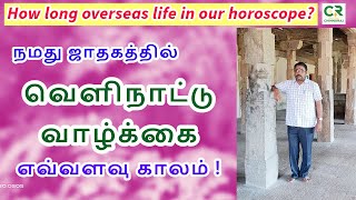 வெளிநாட்டு வாழ்க்கை DINDIGUL PCHINNARAJ ASTROLOGER INDIA [upl. by Meagher16]