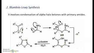 Synthesis of Oxazole [upl. by Chil]