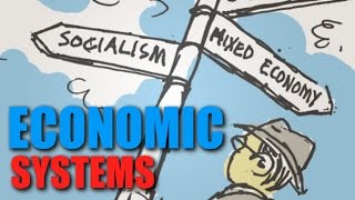 Intro Topic 13  Economic Systems [upl. by Ayatnohs371]