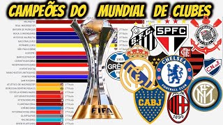 CAMPEÕES DO MUNDIAL DE CLUBES19602022 [upl. by Relyuhcs]