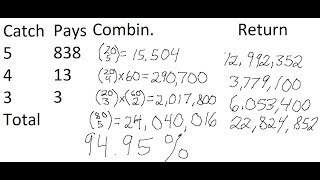 Combinations in Keno [upl. by Asilana]