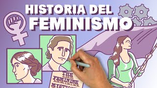 Breve Historia del Feminismo [upl. by Elbertina]