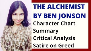 The Alchemist by Ben Jonson Summary amp Critical Analysis  British Drama [upl. by Esya190]