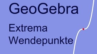 GeoGebra Extrema und Wendepunkte [upl. by Acinehs985]