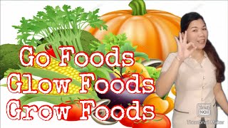 GO GLOW GROW FOODS [upl. by Adnalay]