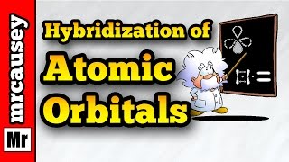 Orbital Hybridization Sigma and Pi Bonds SP3 [upl. by Elleneg]