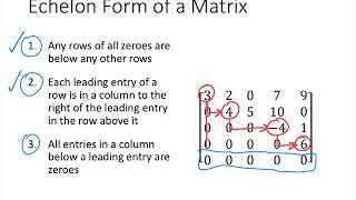 Linear Algebra  Lecture 3  Echelon Form [upl. by Courtund919]