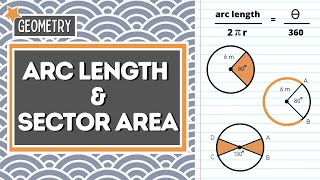 HOW TO FIND ARC LENGTH AND SECTOR AREA OF CIRCLES  GEOMETRY [upl. by Airebma]