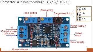 Read 420ma signal with Arduino [upl. by Ecikram]