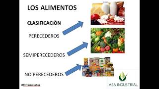 RESUMEN MANIPULACIÒN DE ALIMENTOS [upl. by Allisirp]